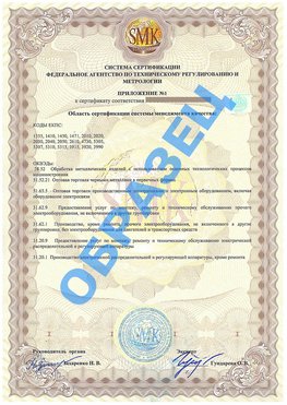 Приложение 1 Отрадное Сертификат ГОСТ РВ 0015-002